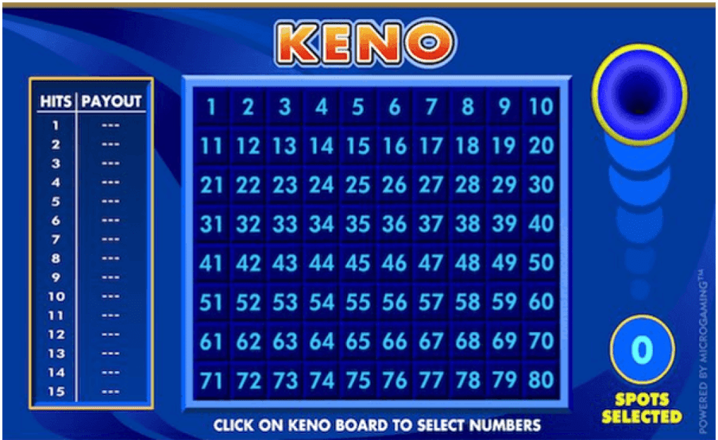 Keno Online